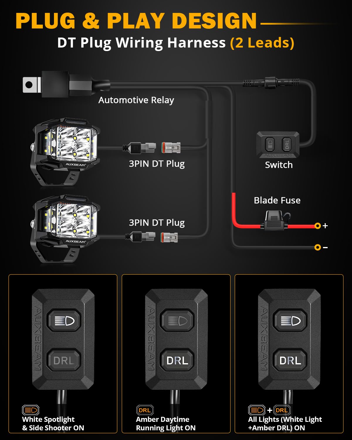 Auxbeam V-MAX mounted on off-road vehicle at night boosting road illumination benefit
