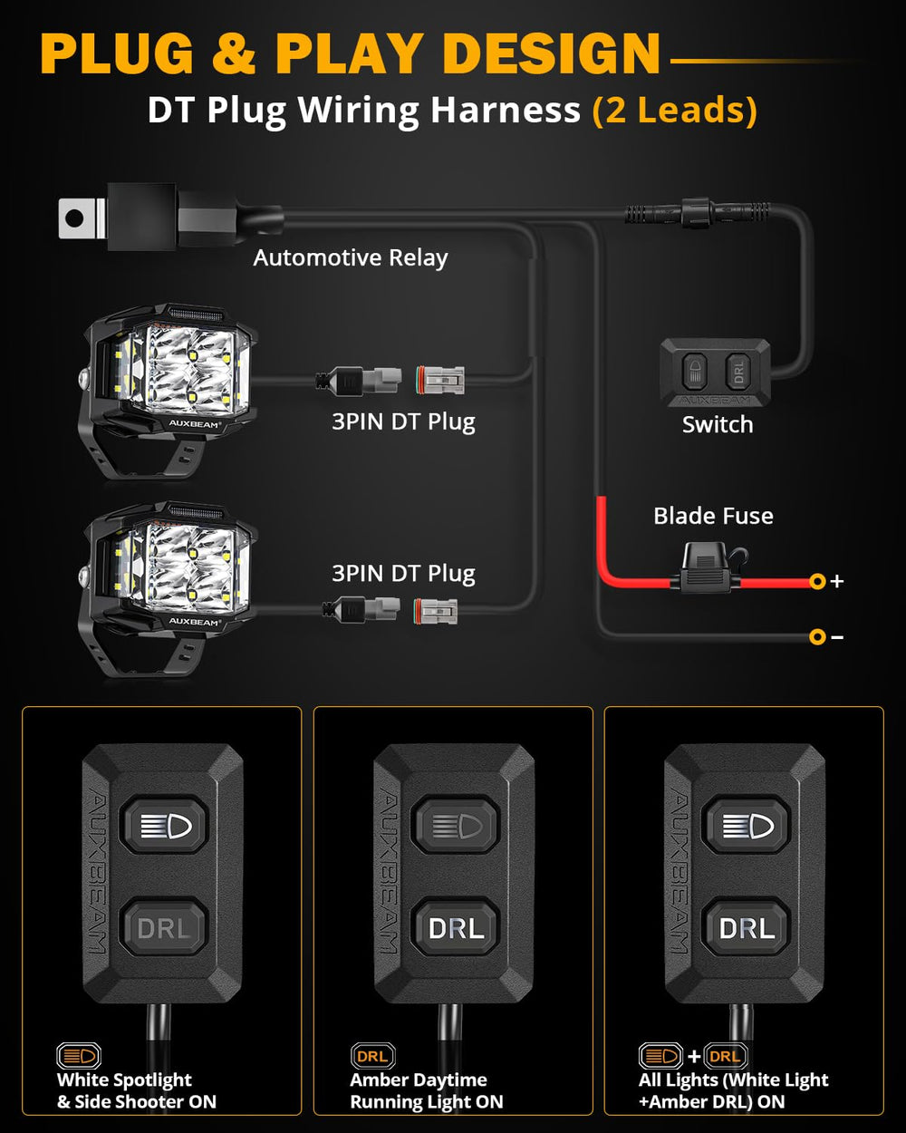 Auxbeam V-MAX mounted on off-road vehicle at night boosting road illumination benefit