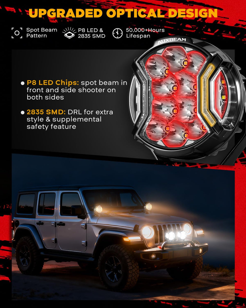 Auxbeam V-Ultra detailed shot of P8 and 2835 SMD LED array for intense output