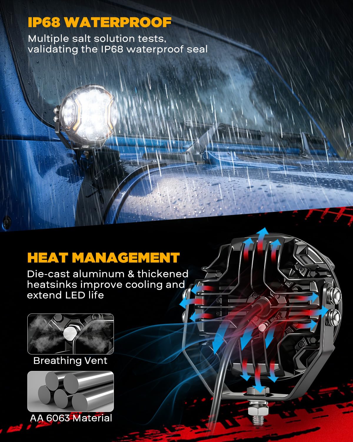 Auxbeam V-Ultra DT wiring harness and switch labeled DRL for easy installation