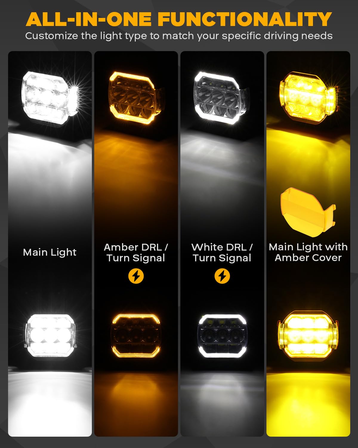Auxbeam XP-Ultra with amber cover installed showing improved fog penetration