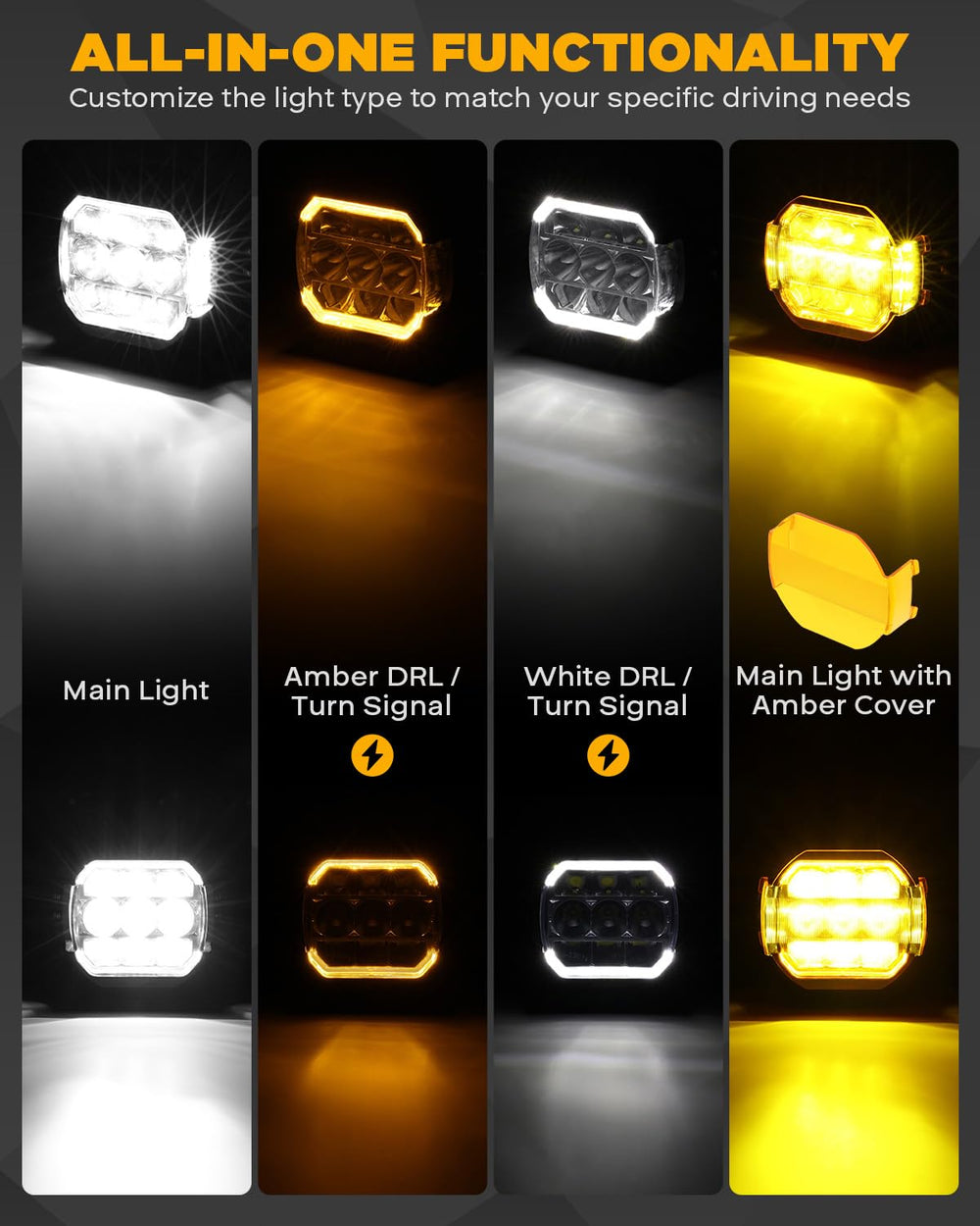 Auxbeam XP-Ultra with amber cover installed showing improved fog penetration