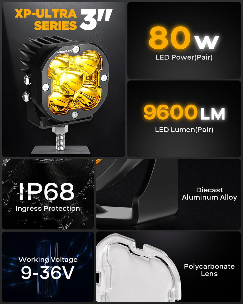 Auxbeam XP-Ultra rear breathing hole detail preventing fogging and preserving clarity