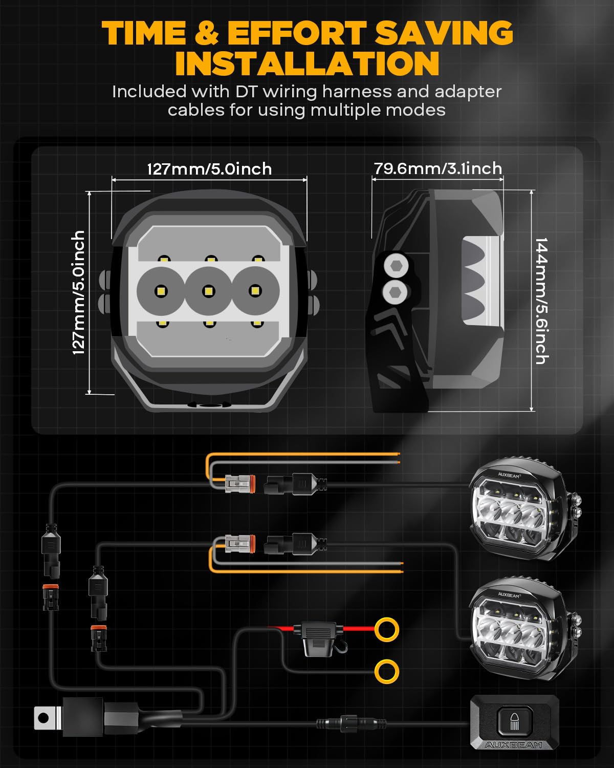 Auxbeam XP-Ultra next to a ruler showing compact 5-inch size advantage