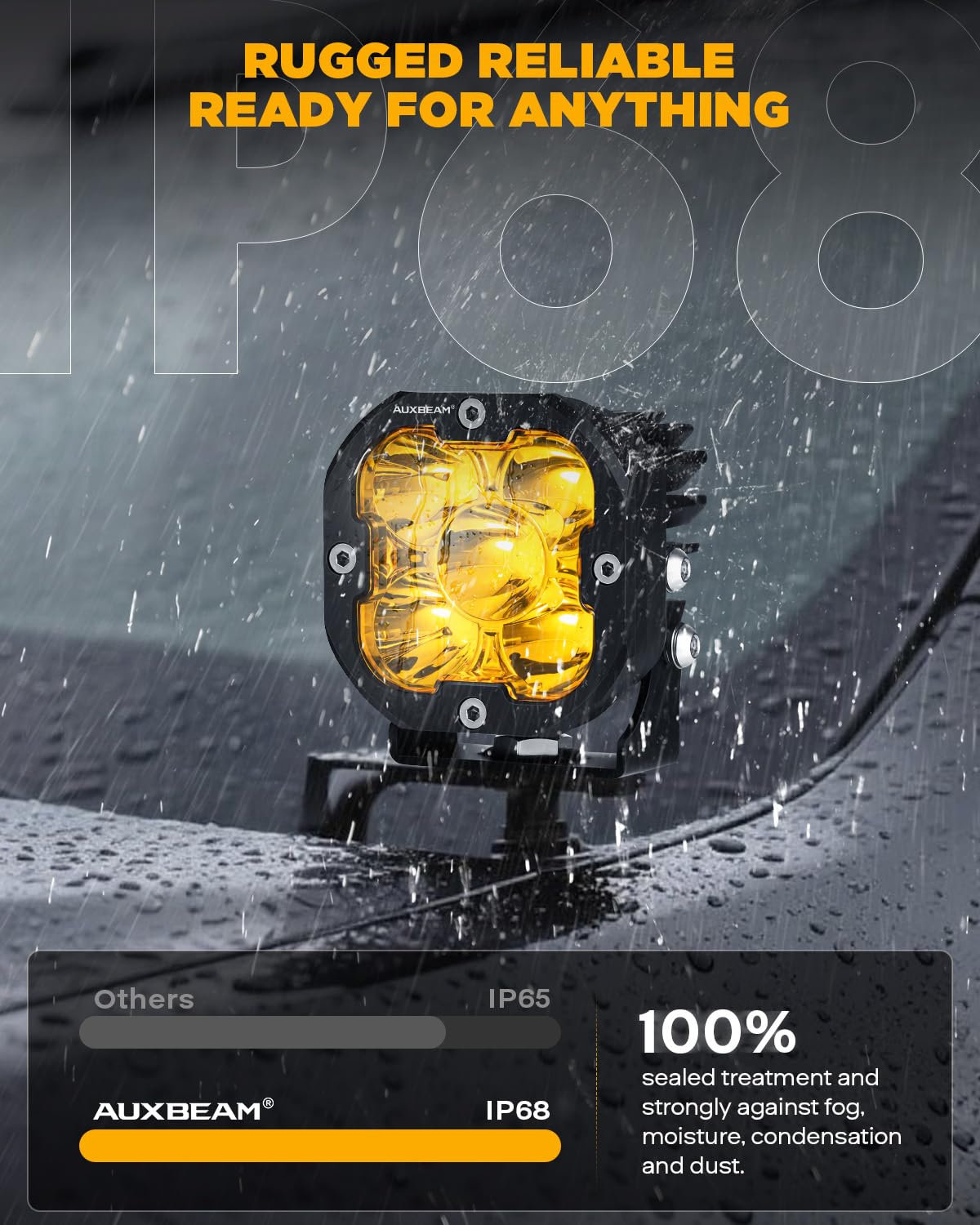 Auxbeam XP-Ultra white cover attached for maximum visible brightness on clear nights