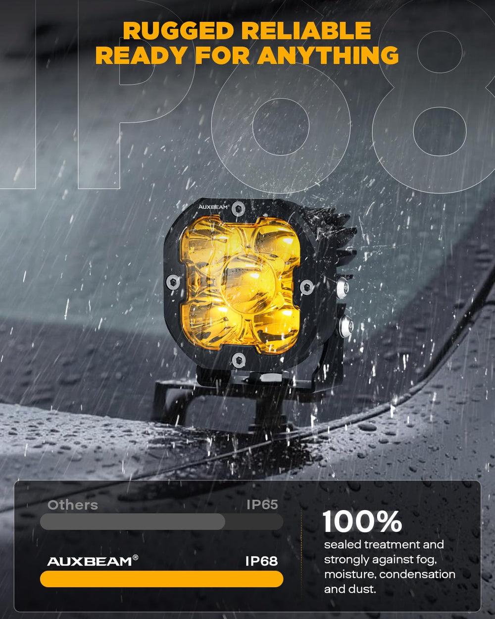 Auxbeam XP-Ultra white cover attached for maximum visible brightness on clear nights