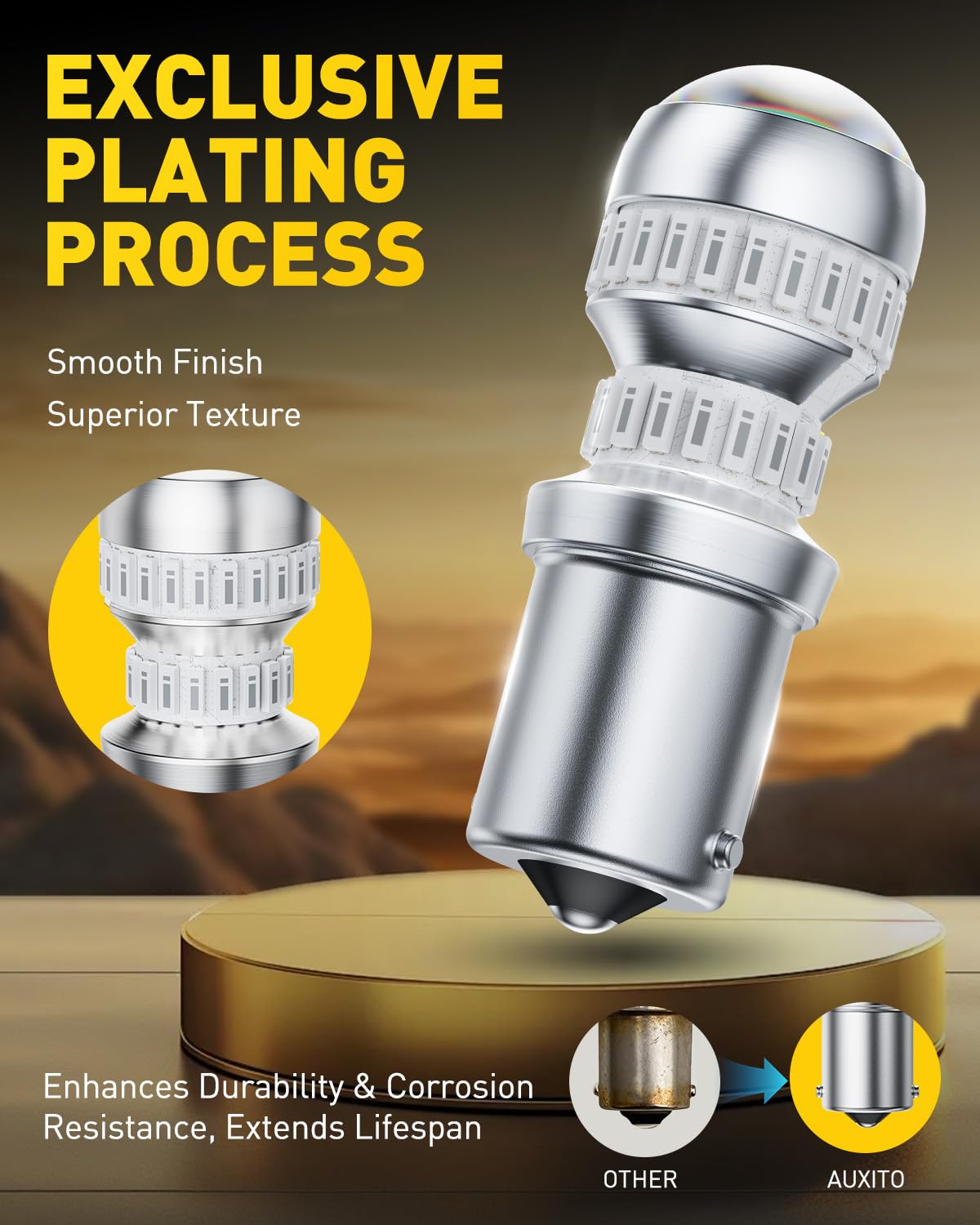 AUXITO 1156 electroplated housing detail illustrating corrosion resistance and heat control