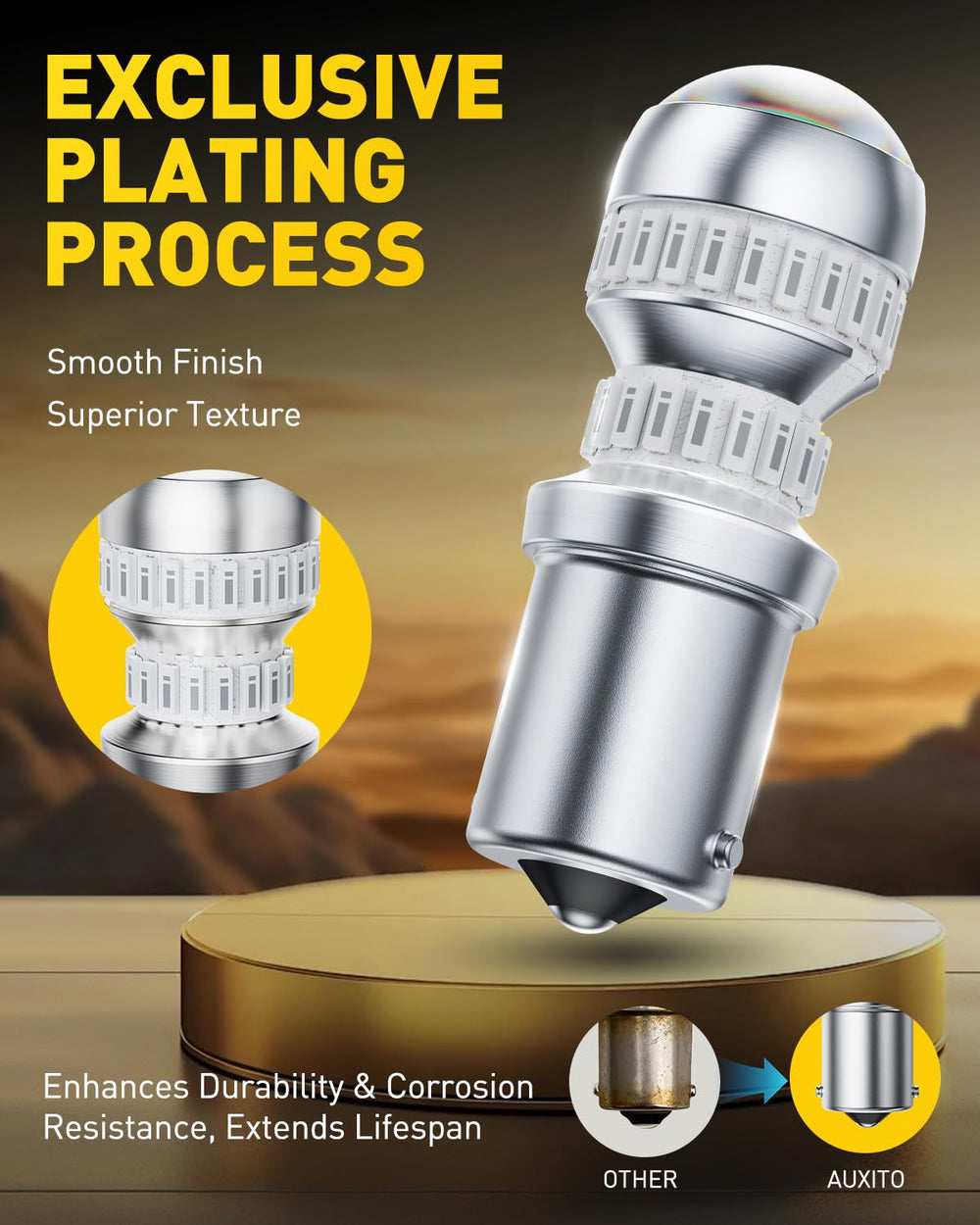 AUXITO 1156 electroplated housing detail illustrating corrosion resistance and heat control