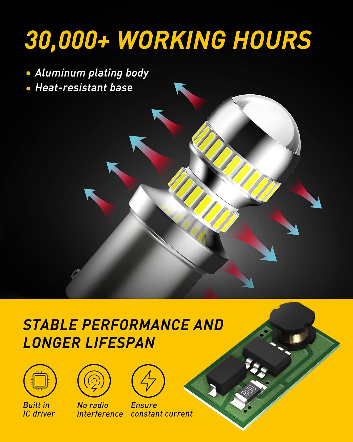 AUXITO beside halogen bulb showing compact size and lower power draw