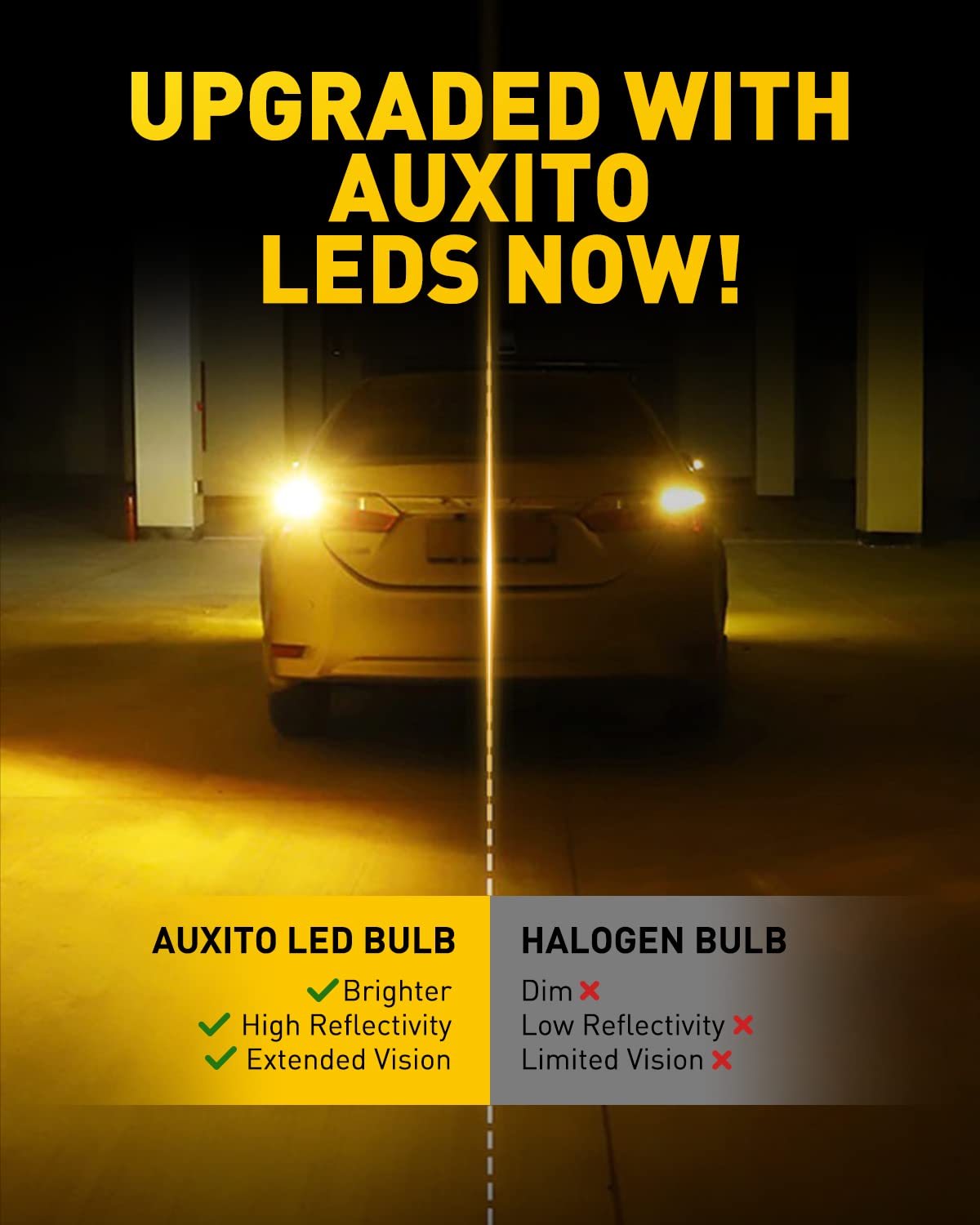 AUXITO beam pattern at night showing wide amber illumination for safety