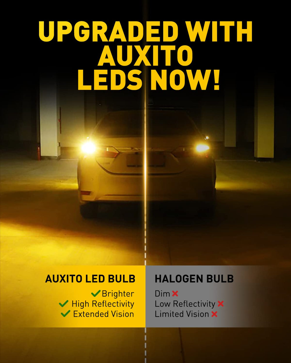 AUXITO beam pattern at night showing wide amber illumination for safety