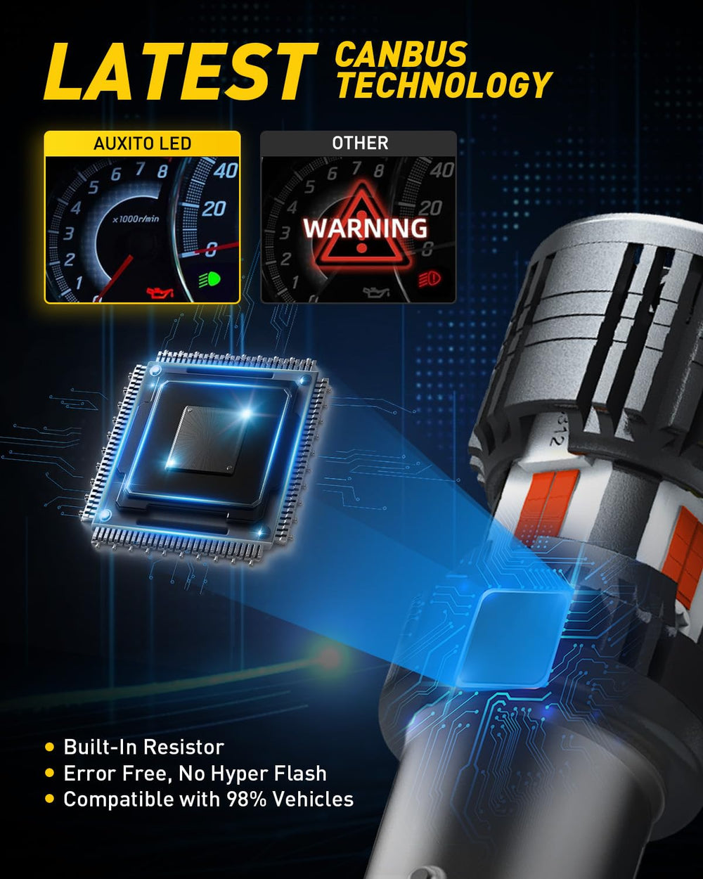 AUXITO 1157 cooling fan detail illustrating thermal management for longer bulb life