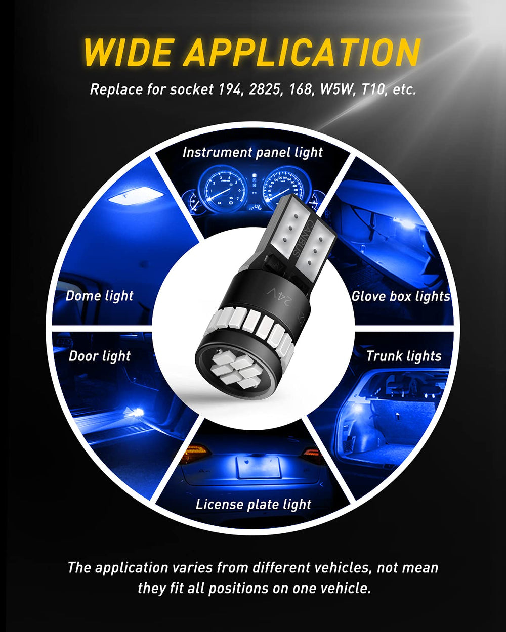 AUXITO LED illuminating car dome light showing clear interior brightness benefit