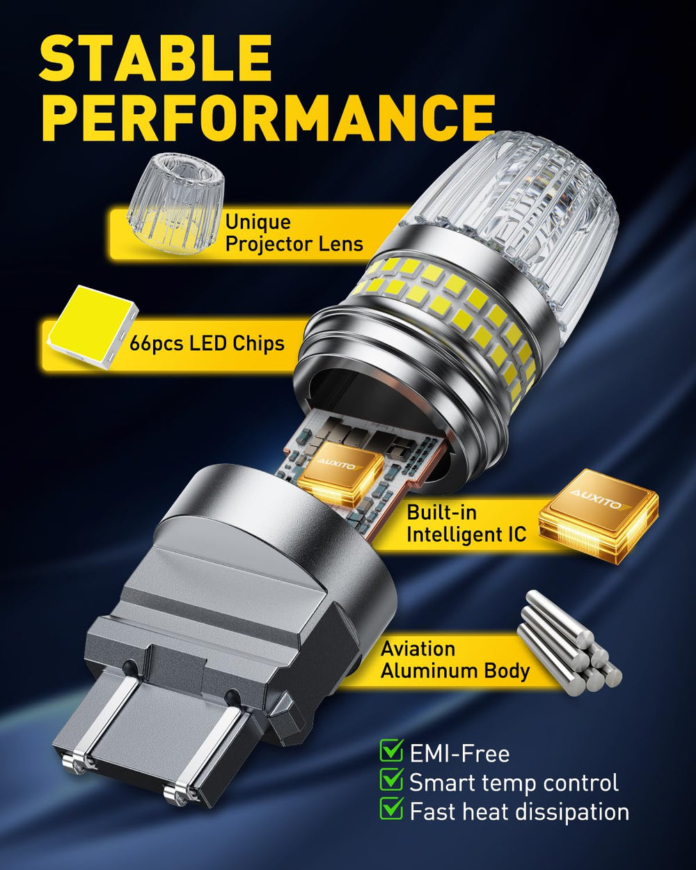 AUXITO aluminum heat sink side showing durable construction for improved heat dissipation