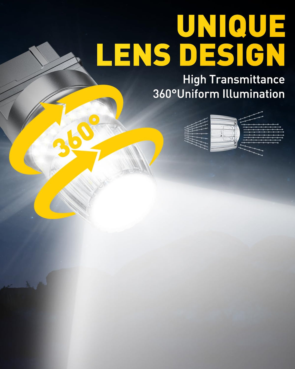 AUXITO optical lens close-up demonstrating even light diffusion and reduced glare for safety