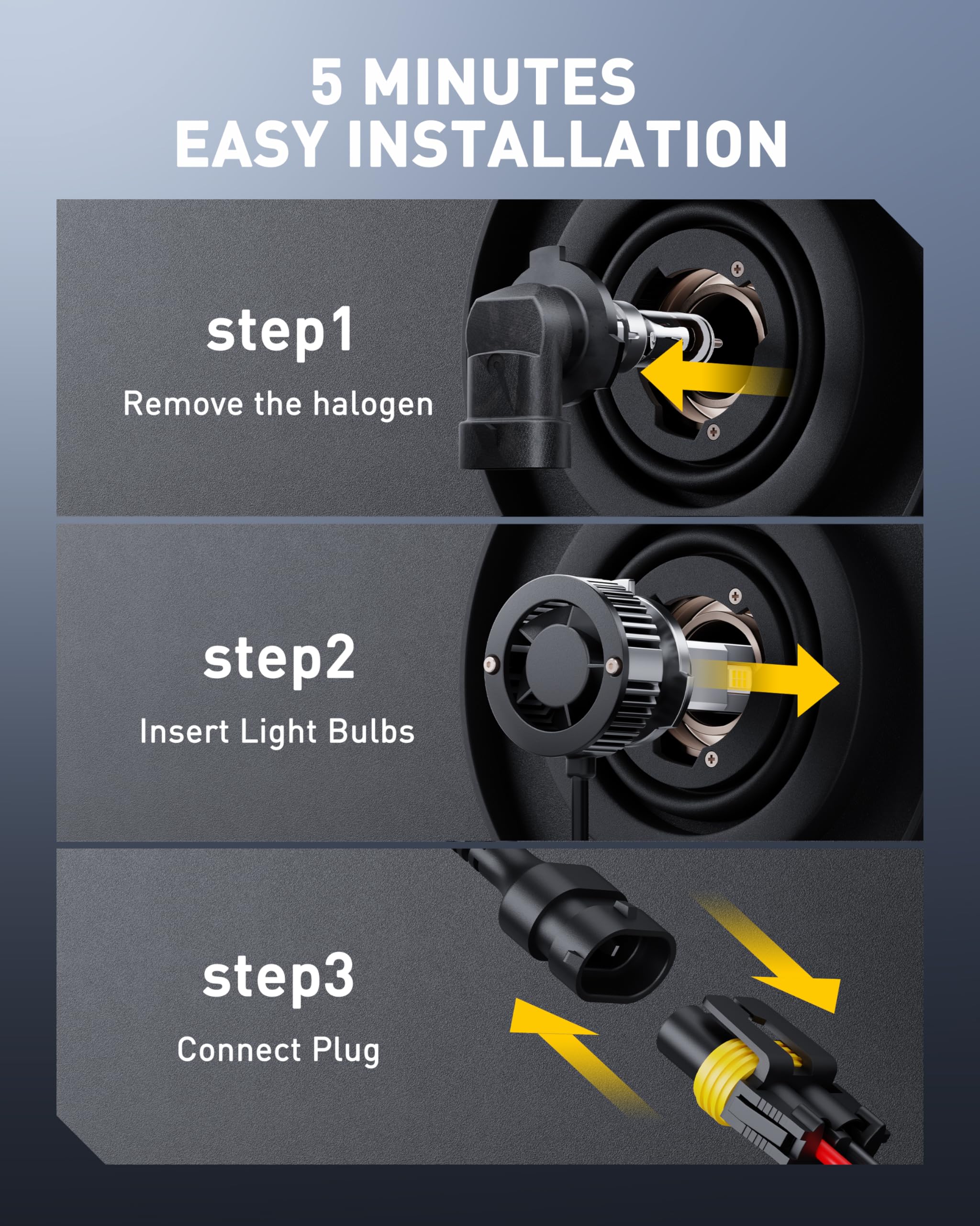 AUXITO 9005 aluminum housing texture emphasizing durable build and long lifespan benefit