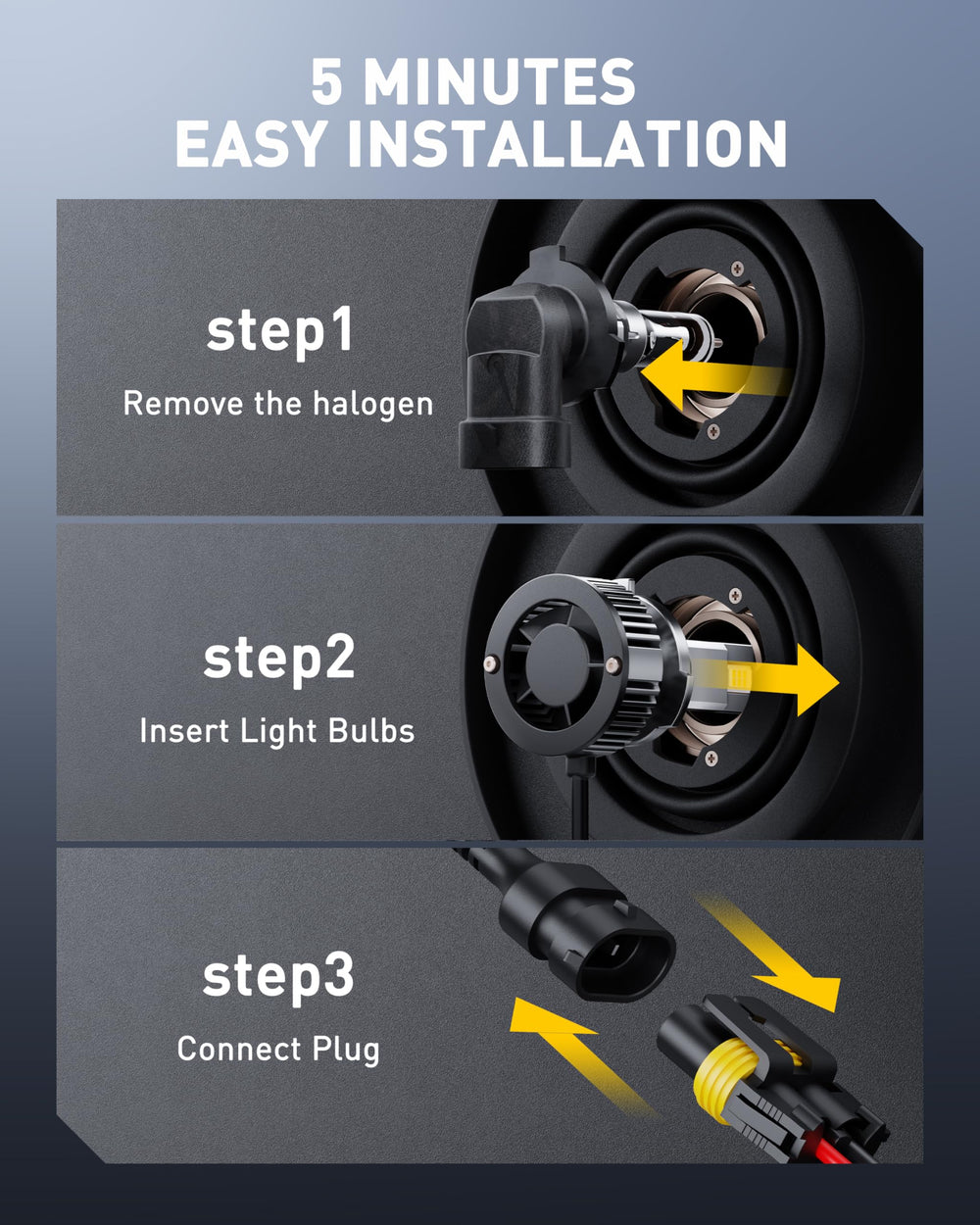AUXITO 9005 aluminum housing texture emphasizing durable build and long lifespan benefit
