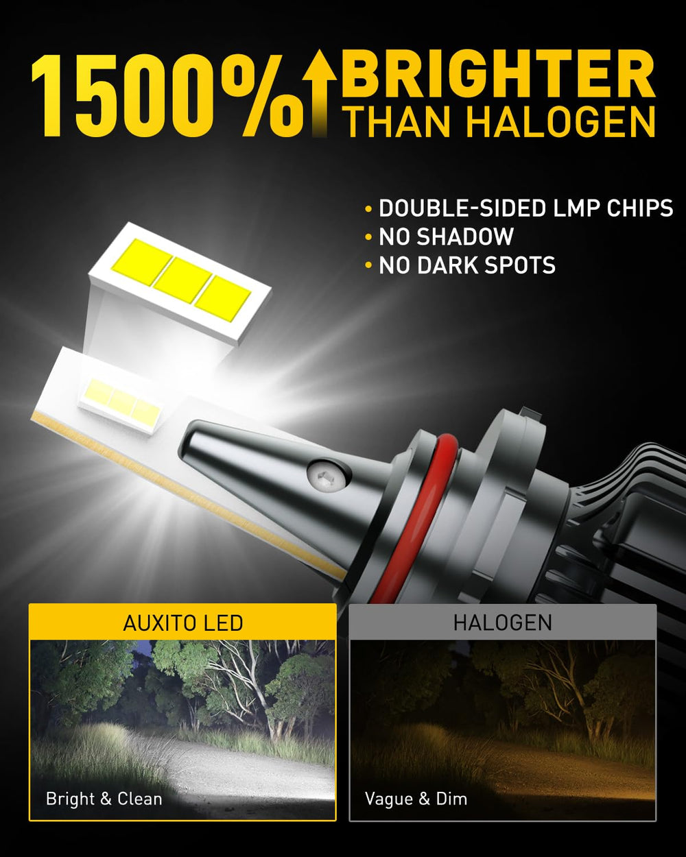 AUXITO beam pattern in dark showing wide, crisp 6500K illumination and enhanced road visibility