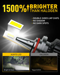 AUXITO beam pattern in dark showing wide, crisp 6500K illumination and enhanced road visibility