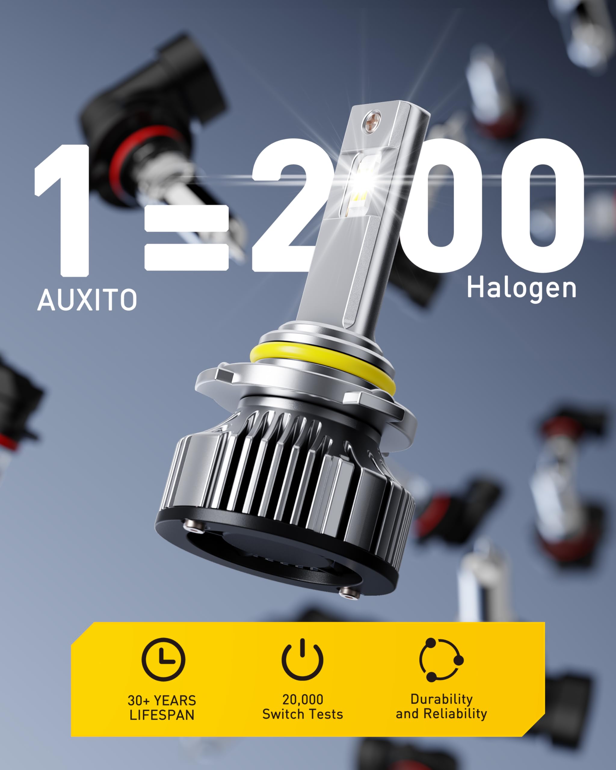 AUXITO 9005 beam pattern on road showcasing long-range brightness and safer night driving