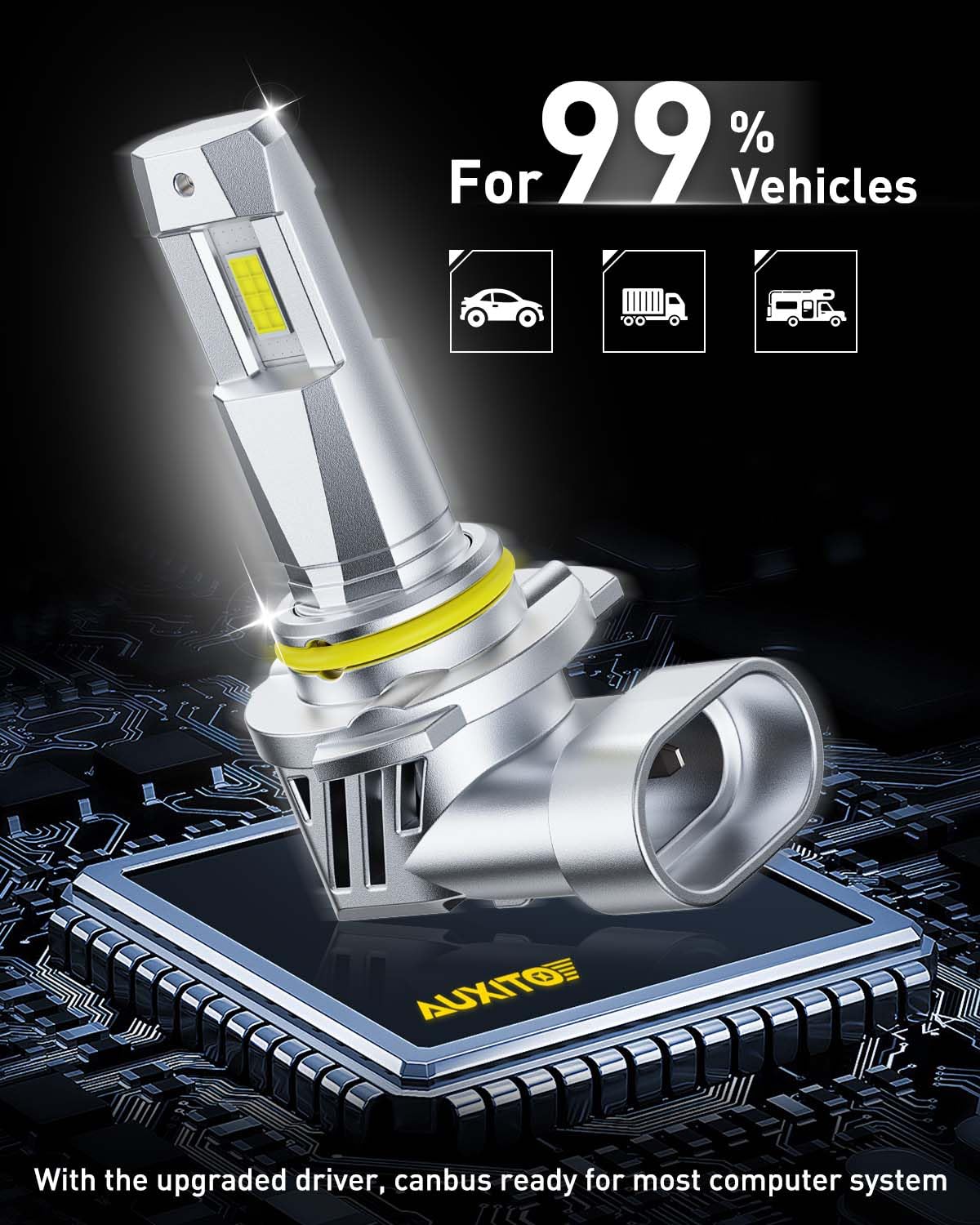 AUXITO headlights illuminating highway at night showing safer driving benefit