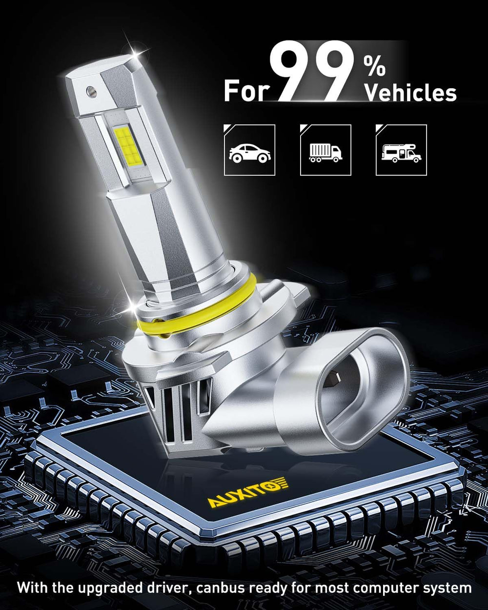 AUXITO headlights illuminating highway at night showing safer driving benefit