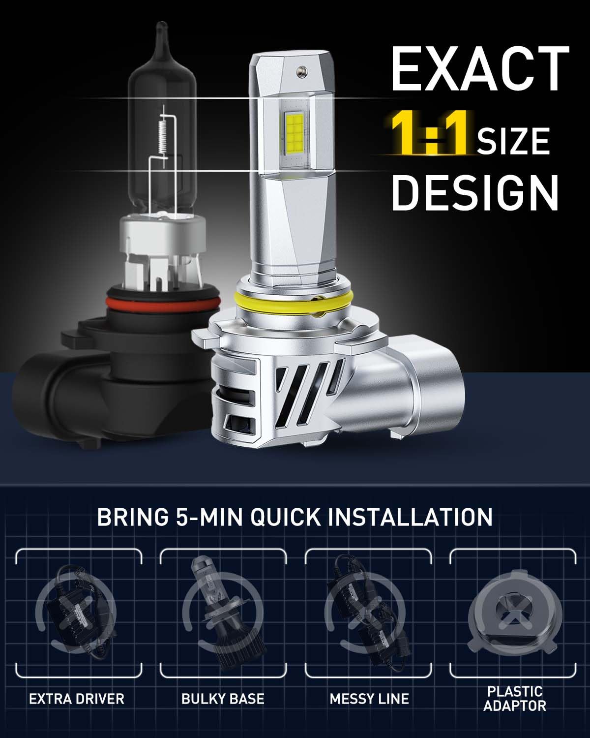 AUXITO sealed IP68 housing detail illustrating water resistance benefit
