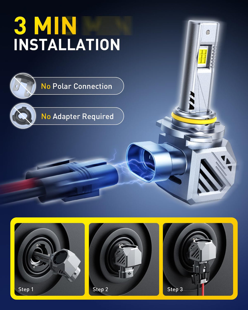 AUXITO 9006 installed in a headlight demonstrating accurate beam fit