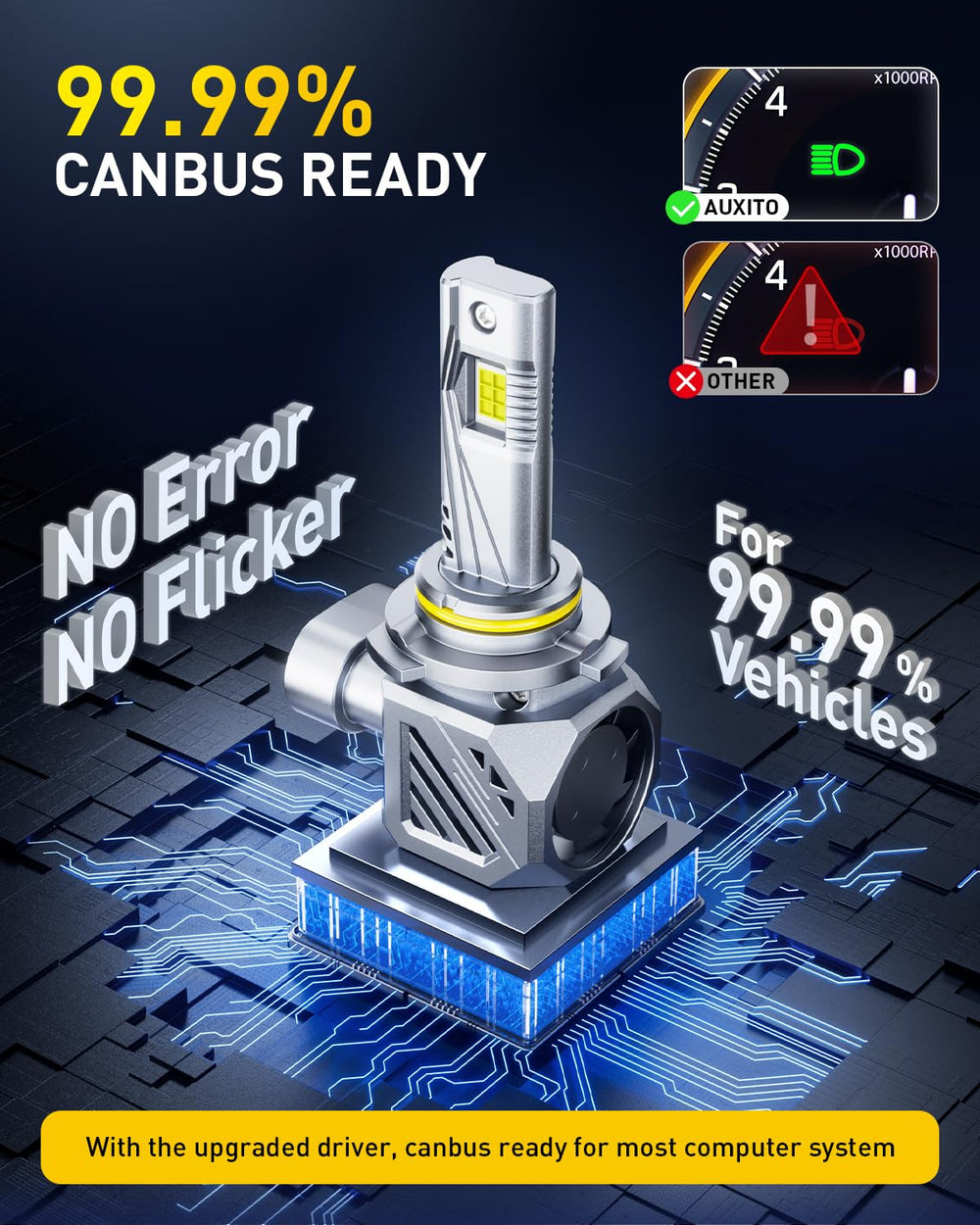 AUXITO 9006 driver and wiring showing built-in CAN-Bus compatibility