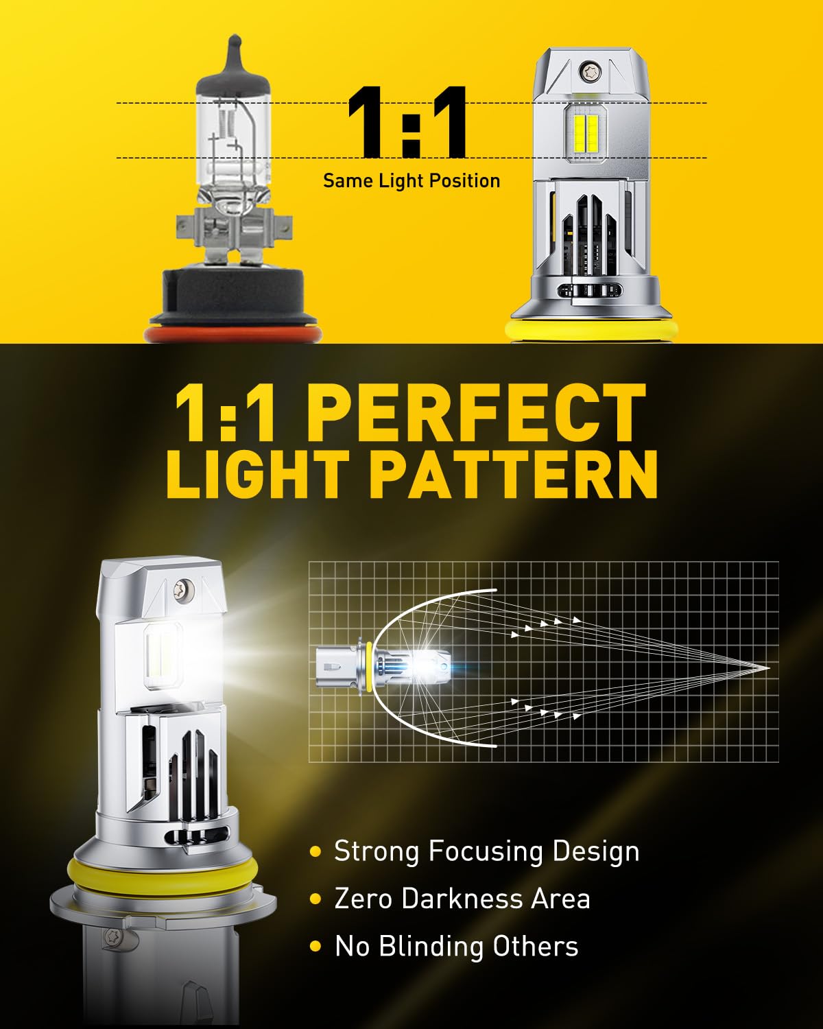 AUXITO 9007 next to halogen bulb showing similar size for easy replacement