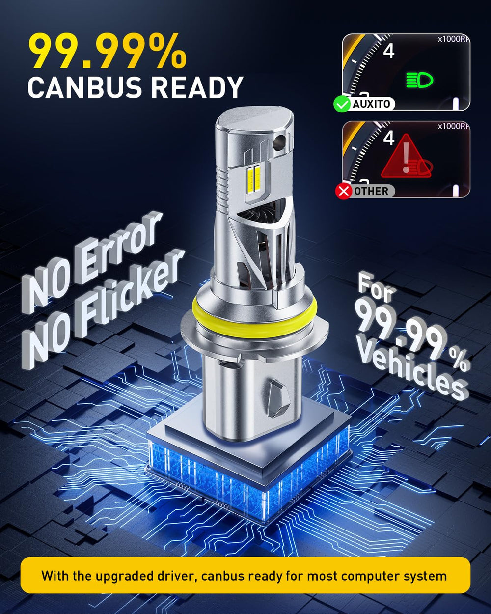 AUXITO 9007 waterproof seal detail illustrating IP68 protection