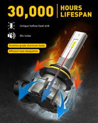 AUXITO bulb profile in housing demonstrating easy plug-and-play installation