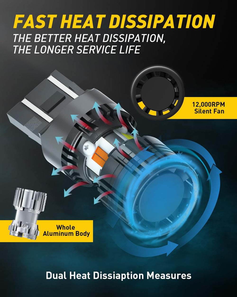 AUXITO aluminum body with cooling fan visible for long life and heat management