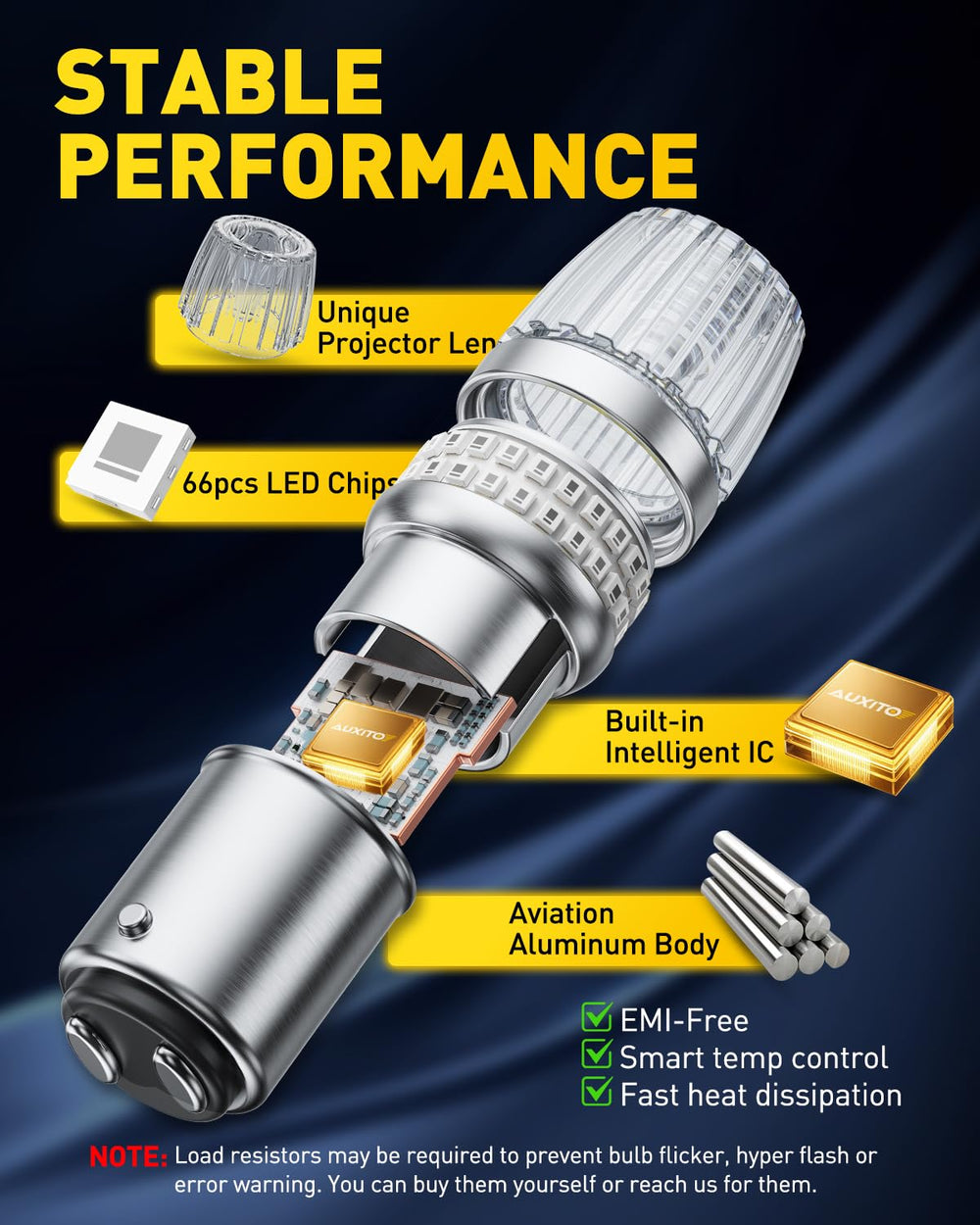 AUXITO aluminum heatsink body close-up for faster heat dissipation and longevity