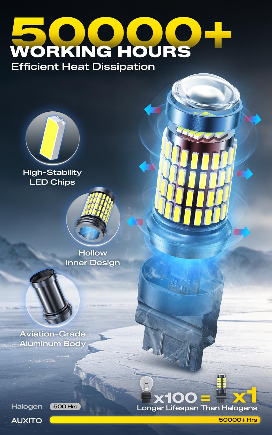 AUXITO illuminated brake signal at night enhancing brake legibility