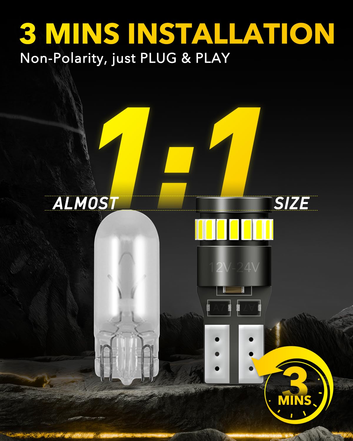 AUXITO wedge base detail showing plug-and-play compatibility benefit