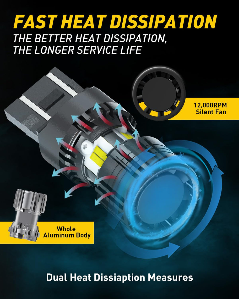 AUXITO bulb held in hand for size comparison and easy installation benefit