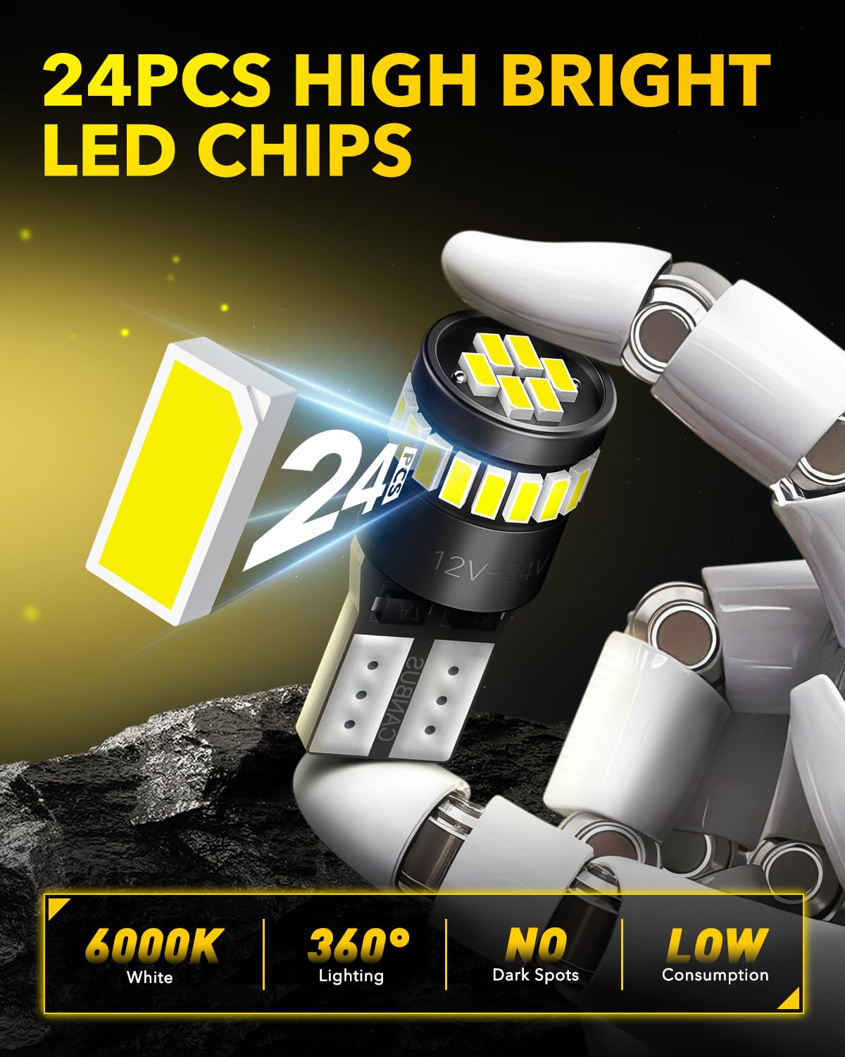 AUXITO close-up of 24 3014 chipsets showing bright uniform output