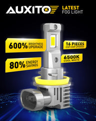 AUXITO close-up of CSP LED chip revealing brighter beam advantage