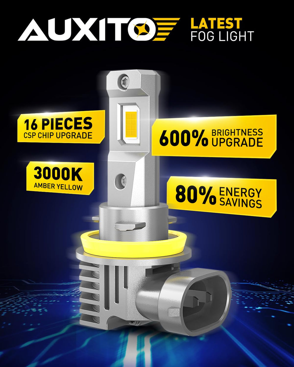AUXITO close-up of LED chip and aluminum body for improved heat dissipation