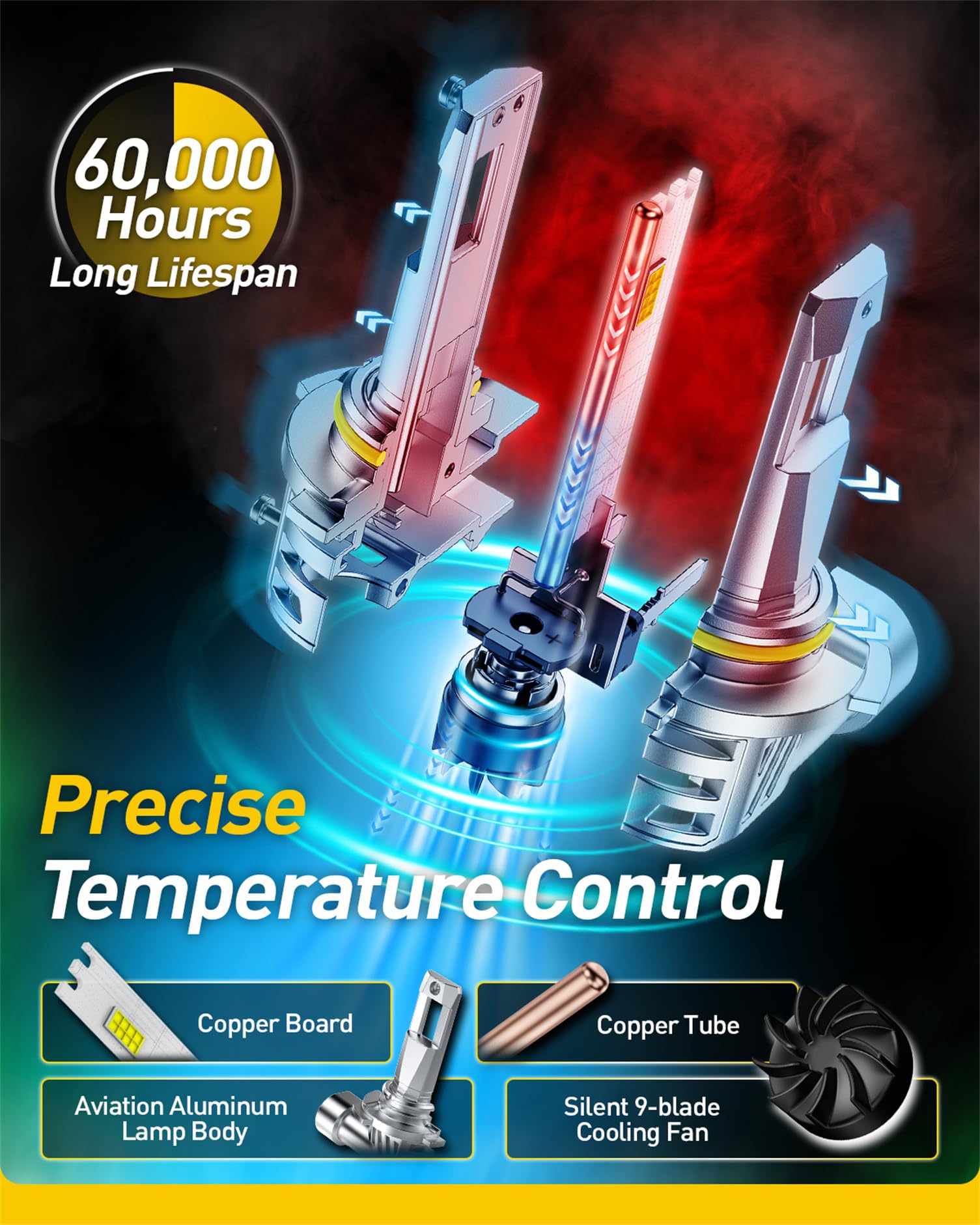 AUXITO cooling fan and heatsink detail for reliable temperature control