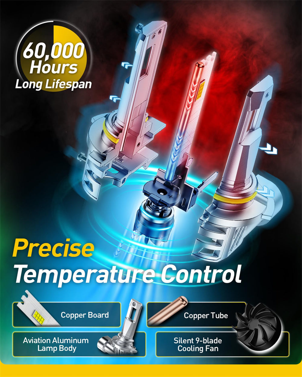 AUXITO cooling fan and heatsink detail for reliable temperature control