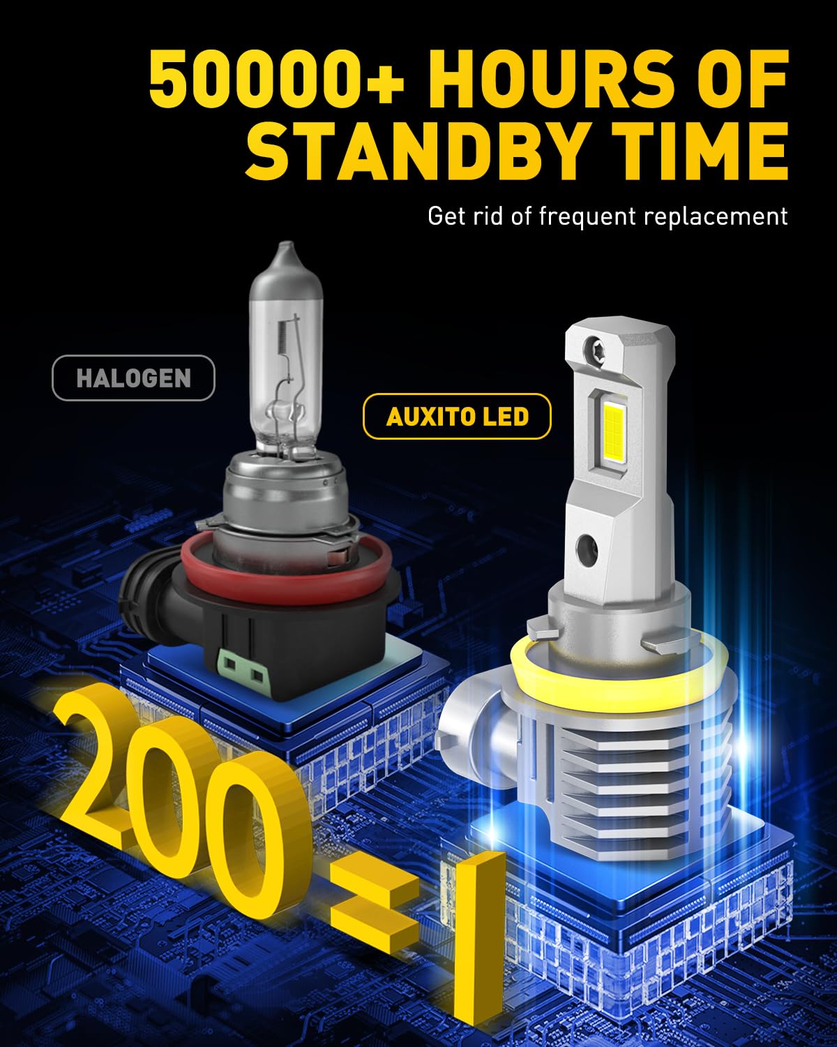 AUXITO four-bulb pack laid out with connectors ready for plug-and-play installation convenience