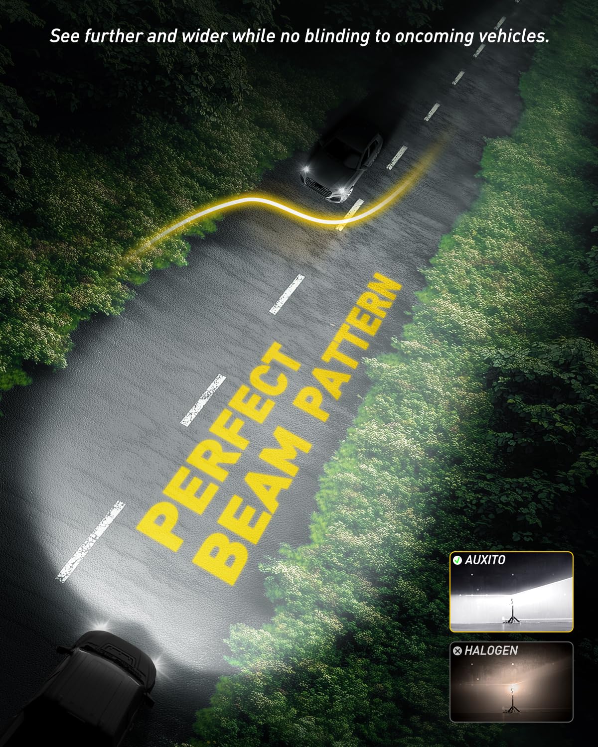 AUXITO H1 beam on road illustrating halogen-like cutoff and visibility