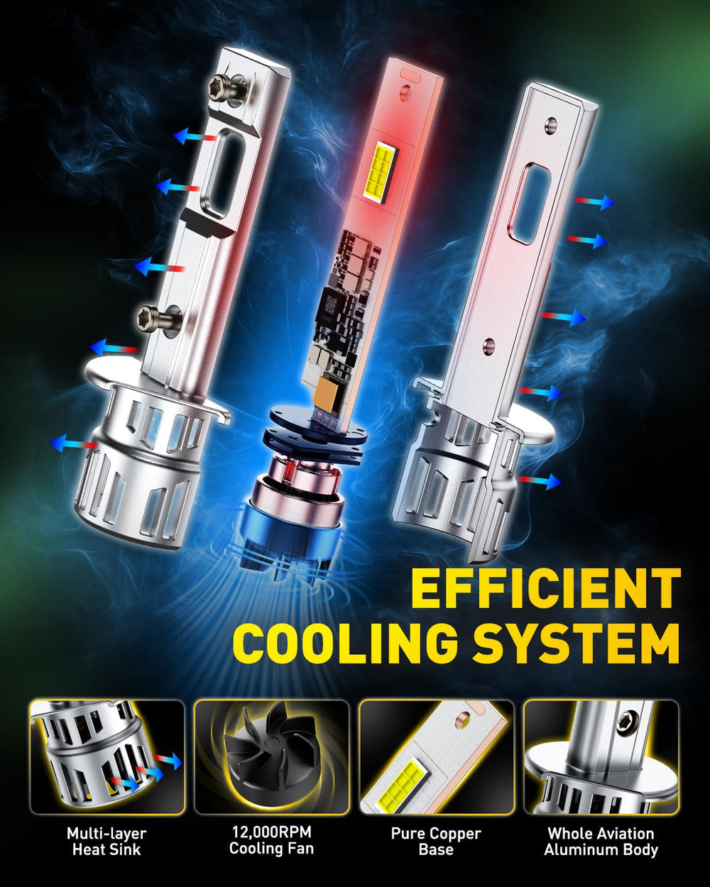 AUXITO H1 aluminum heat sink highlighting thermal management for longevity