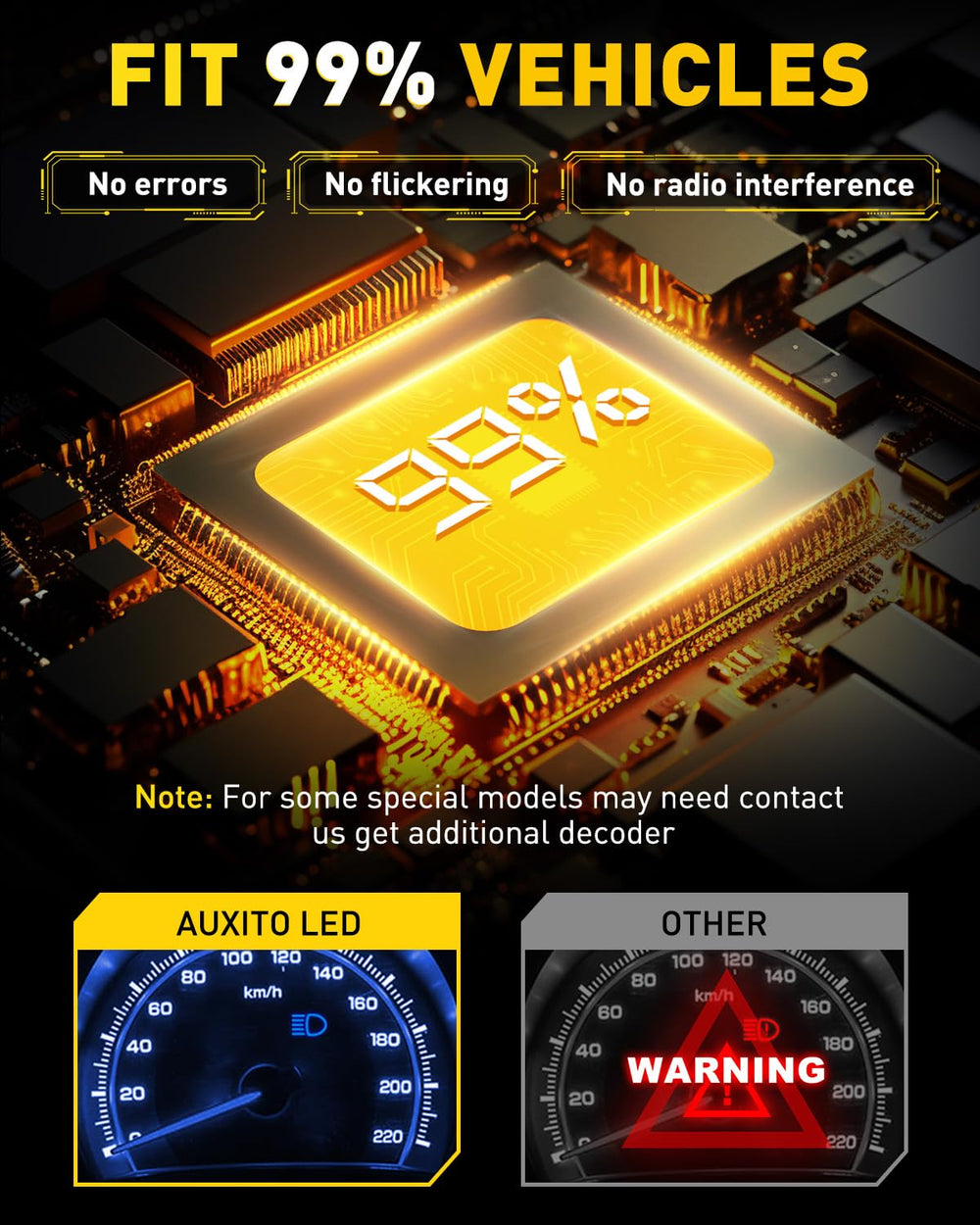 AUXITO H1 illuminating roadway in car at night showing safer, clearer night driving