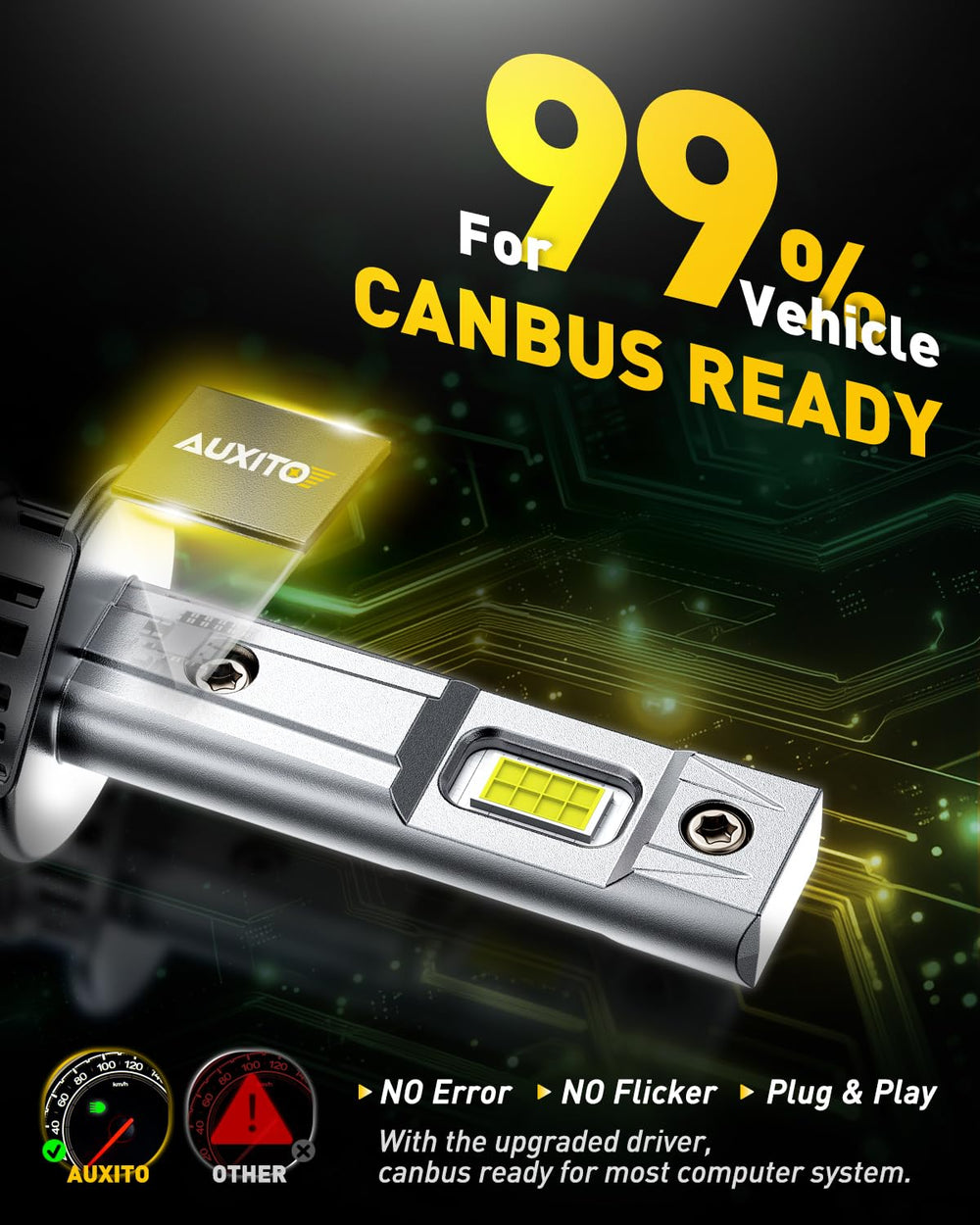 AUXITO H1 packaging with accessories showing included compatibility options