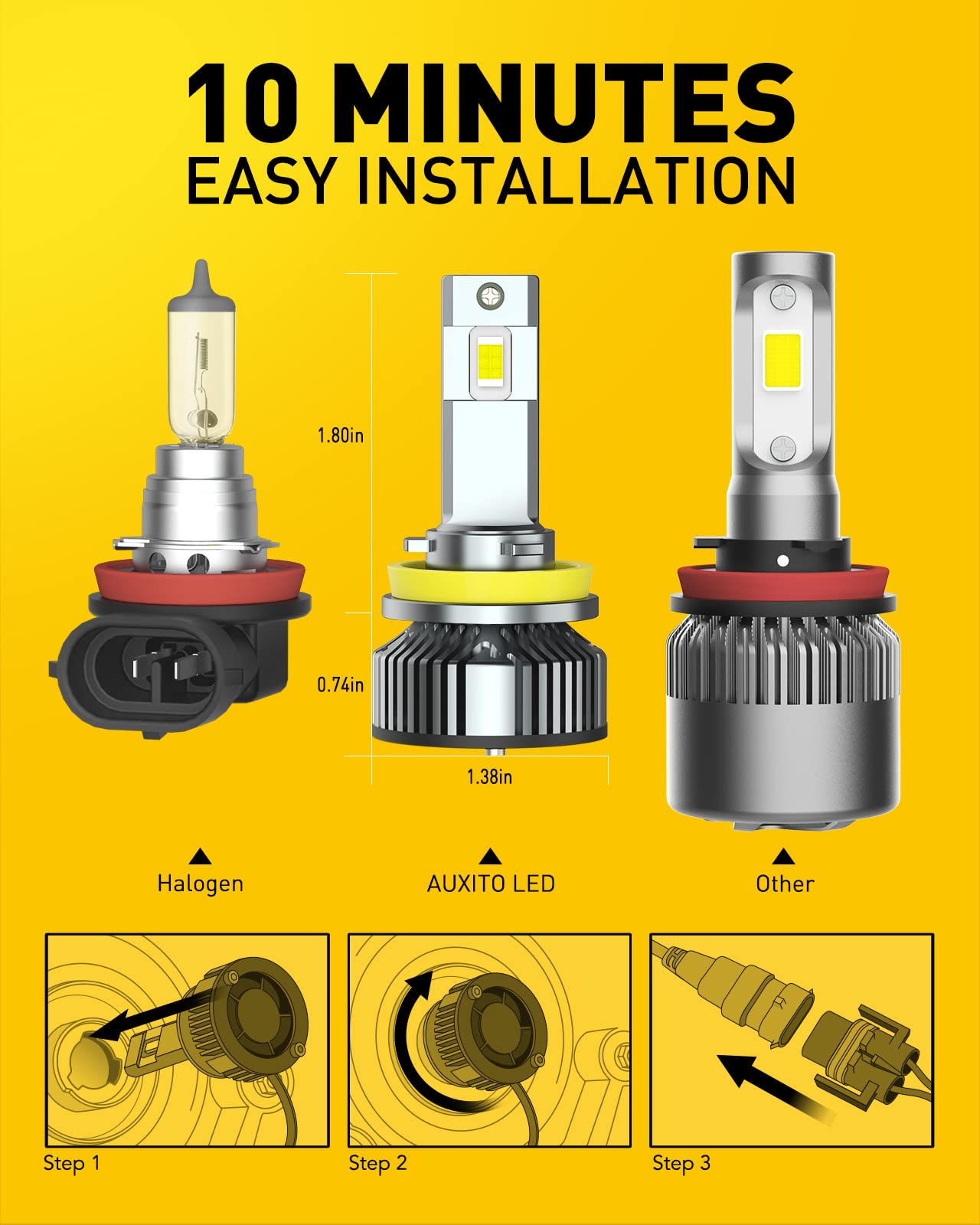 AUXITO bulb installed in fog light housing showing improved road visibility