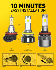 AUXITO bulb installed in fog light housing showing improved road visibility
