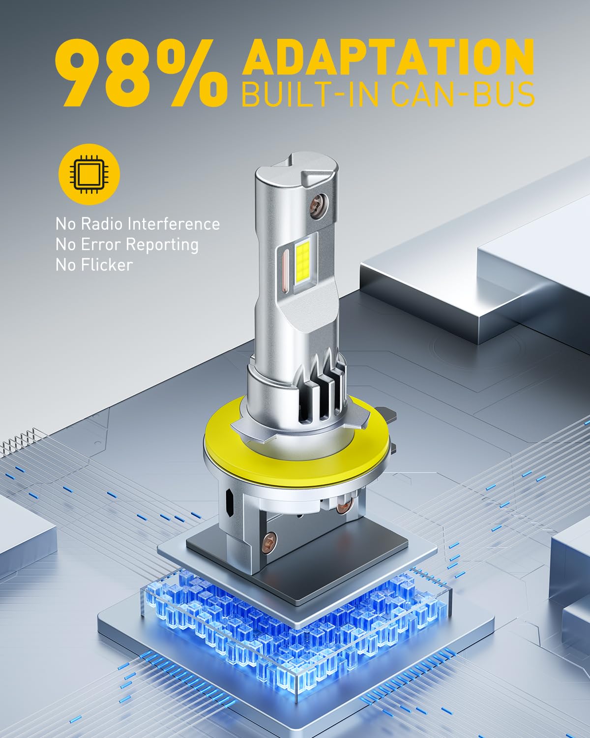 AUXITO bulbs lighting a highway at night for safer visibility